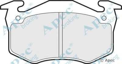 Комплект тормозных колодок, дисковый тормоз