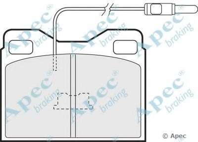 Комплект тормозных колодок, дисковый тормоз
