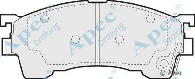 Комплект тормозных колодок, дисковый тормоз