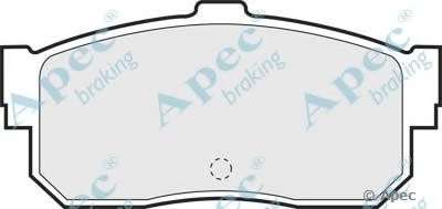 Комплект тормозных колодок, дисковый тормоз