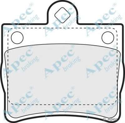 Комплект тормозных колодок, дисковый тормоз