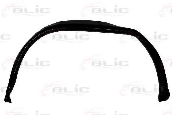 Колесная ниша