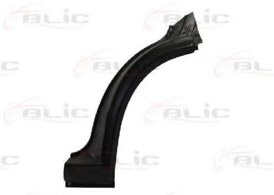 Ремонтна панель переднього крила