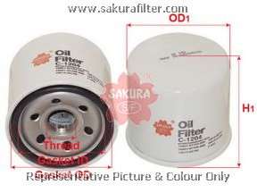 Масляний фільтр