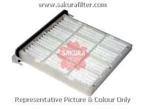 Фильтр, воздух во внутренном пространстве