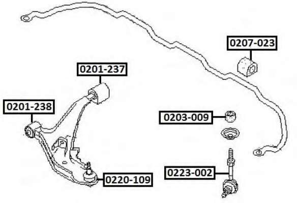 Несущий / направляющий шарнир