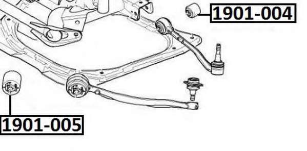 Подвеска, рычаг независимой подвески колеса