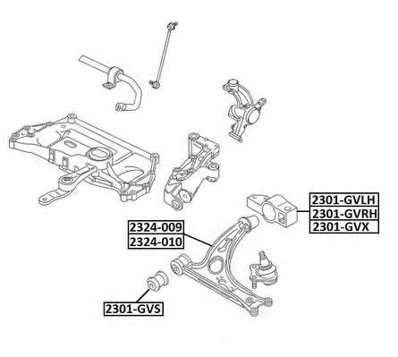 Рычаг независимой подвески колеса, подвеска колеса