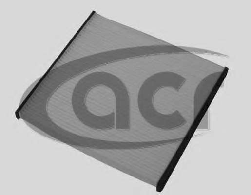 Фильтр, воздух во внутренном пространстве