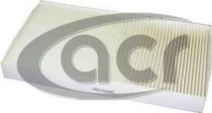 Фильтр, воздух во внутренном пространстве