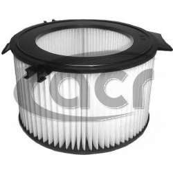 Фильтр, воздух во внутренном пространстве