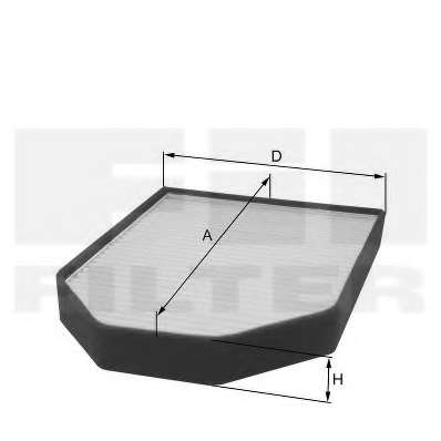 Фильтр, воздух во внутренном пространстве