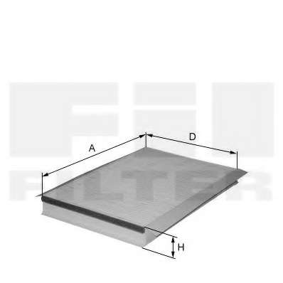 Фильтр, воздух во внутренном пространстве