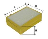 Фильтр, воздух во внутренном пространстве