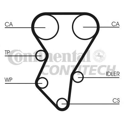 Комплект ремня ГРМ