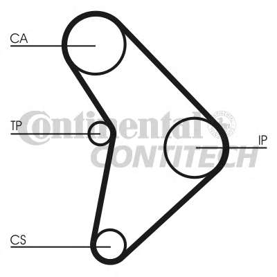 Ремінь зубчастий (довж. 60-150)