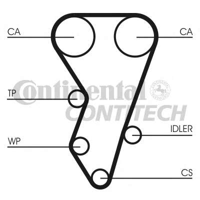 Пасок ГРМ Peugeot 1.6-2.0 16V 134z