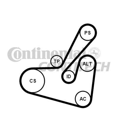 Поликлиновой ременный комплект