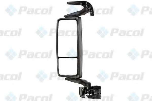 Зеркальное стекло, широкоугольное зеркало