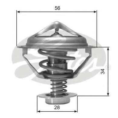 Термостат, охлаждающая жидкость