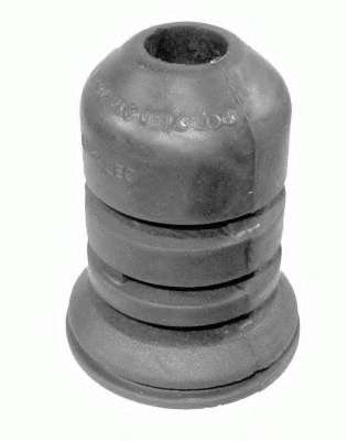 Буфер, амортизация