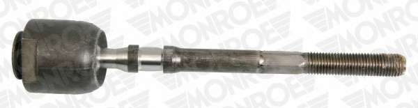 Осевой шарнир, рулевая тяга