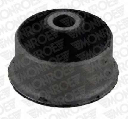 Деталі ходової частини