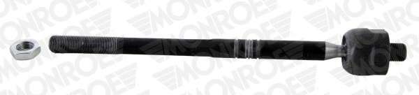 Осевой шарнир, рулевая тяга