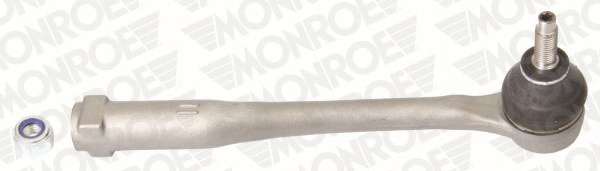 Деталі ходової частини