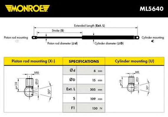 MONROE DB газовий амортизатор багажн.SMART (MC01) 07/98-