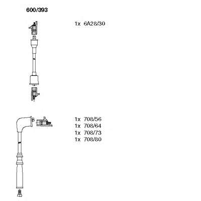 Комплект проводов зажигания
