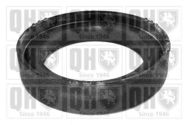 Буфер, амортизация