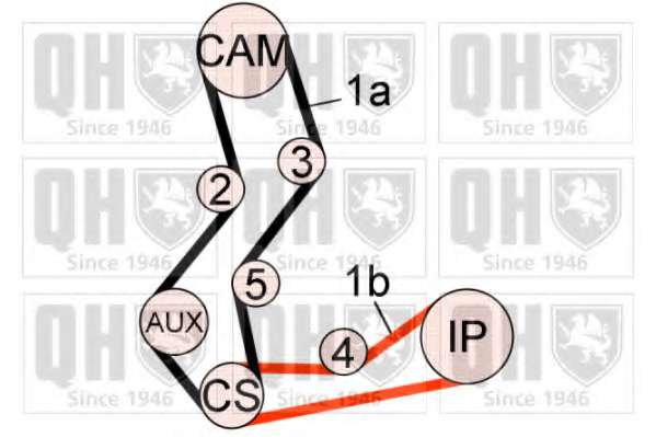 Комплект ремня ГРМ