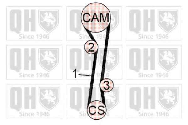 Комплект ремня ГРМ