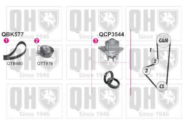 Водяной насос + комплект зубчатого ремня