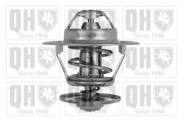 Термостат, охлаждающая жидкость