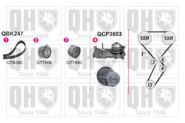 Водяной насос + комплект зубчатого ремня