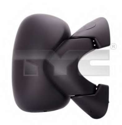 LUSTERKO PRAWE ELE.OGRZE