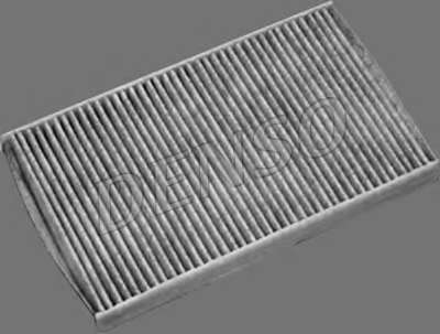 Фильтр, воздух во внутренном пространстве