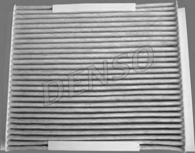 Фильтр, воздух во внутренном пространстве