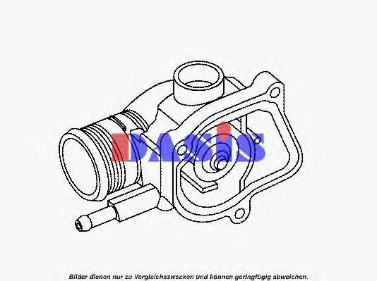 Термостат, охлаждающая жидкость