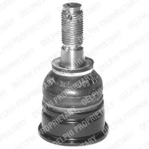 Несущий / направляющий шарнир