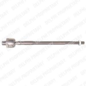 Осевой шарнир, рулевая тяга