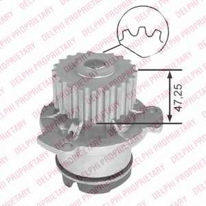 Водяной насос