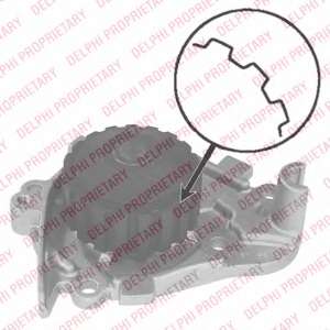 Водяной насос