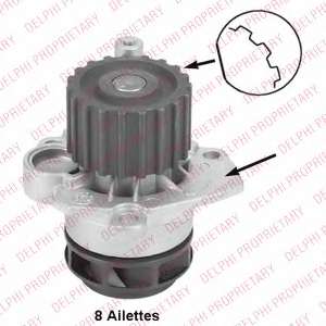 Водяной насос