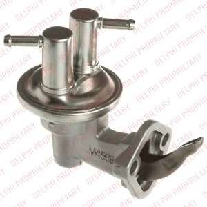 Топливный насос