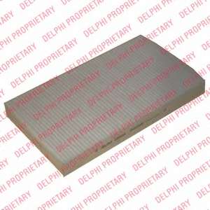 Фильтр, воздух во внутренном пространстве