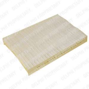 Фильтр, воздух во внутренном пространстве