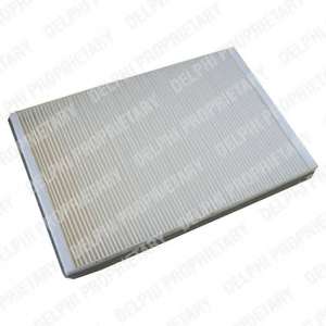 Фильтр, воздух во внутренном пространстве